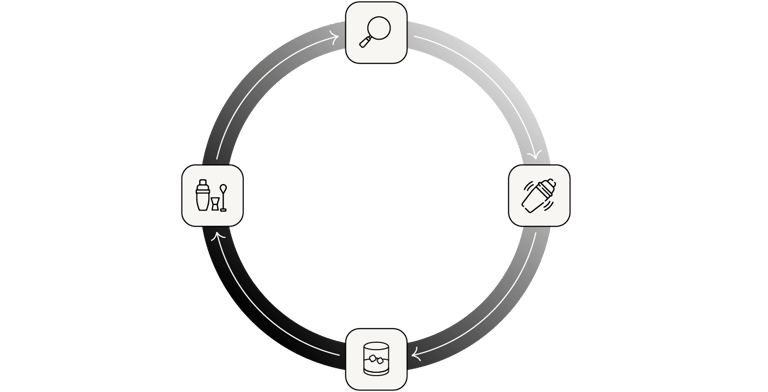 Immagen de nuestra metodologia